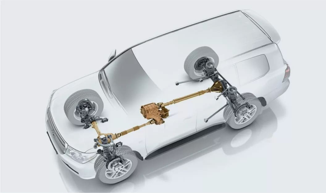 Toyota Land Cruiser 200 с постоянным полным приводом